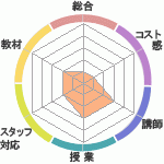Club ͥؤΥӥ塼Club ͥؤΥӥ塼