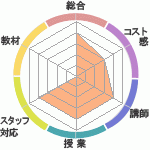 Club ͥؤΥӥ塼Club ͥؤΥӥ塼
