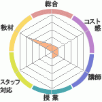 κͽؤΥӥ塼