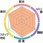 Club ͥؤΥӥ塼Club ͥؤΥӥ塼