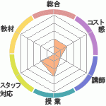 Club ͥؤΥӥ塼Club ͥؤΥӥ塼