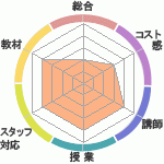 Club ͥؤΥӥ塼Club ͥؤΥӥ塼