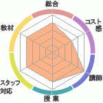 Club ͥؤΥӥ塼Club ͥؤΥӥ塼