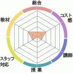 ϲͤΥϥ쥢ǥߡؤΥӥ塼