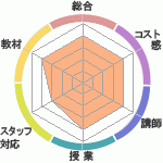 Club ͥؤΥӥ塼Club ͥؤΥӥ塼