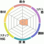 Club ͥؤΥӥ塼Club ͥؤΥӥ塼