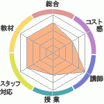 Club ͥؤΥӥ塼Club ͥؤΥӥ塼