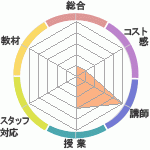 ߥʥȥߥ塼åؤΥӥ塼Υߥʥȥߥ塼åؤΥӥ塼