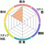 YκͽؤΥӥ塼