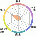 κͽؤΥӥ塼