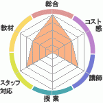 ˥˥μкʤ׳ߥʡؤΥӥ塼