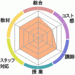 ҥڥ󤵤κͽؤΥӥ塼
