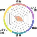 Ƥ褫äΥ磻ڶؤΥӥ塼