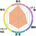 棳κͽؤΥӥ塼