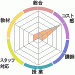 褷椭ΥޥơؤΥӥ塼
