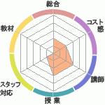 Club ͥؤΥӥ塼Club ͥؤΥӥ塼