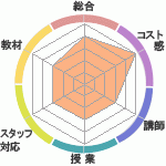 ͹ɤΥޥơؤΥӥ塼