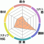 ʥϥؤΥӥ塼ʥϥؤΥӥ塼
