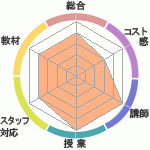 ͺϺΥʥåǥߡ Linux&Java&PHP祹ؤΥӥ塼