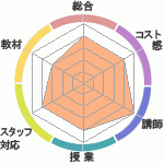 籩ޤޤγؽΤʤ̻Ƴ𶵼ؤΥӥ塼