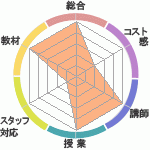 椫ꤵΥ˥شۤؤΥӥ塼