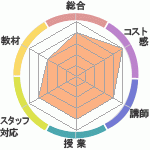 кʤ׳ߥʡؤΥӥ塼μкʤ׳ߥʡؤΥӥ塼