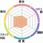 mea̤´Ǥ̻ƳرؤΥӥ塼