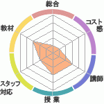 ʥϥؤΥӥ塼ʥϥؤΥӥ塼