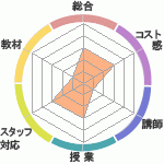 󤵤ΥޥơؤΥӥ塼