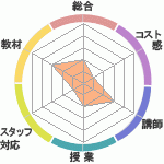 Υ˥شɤؤΥӥ塼