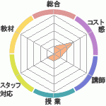 翹ĮΥʥߥݡĥ֤ؤΥӥ塼