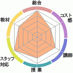 ʥϥؤΥӥ塼ʥϥؤΥӥ塼