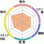 蘆ǽ ΤؼΤؤΥӥ塼