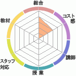 ԤʥϥؤΥӥ塼
