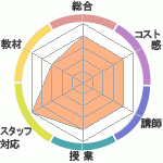 ͽؤΥӥ塼ξͽؤΥӥ塼
