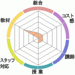 ܵˤʤʤäλʤ縶ؤΥӥ塼