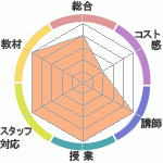 ʳرؤΥӥ塼ʳرؤΥӥ塼