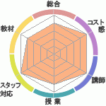 StarΥꥢåѥؤΥӥ塼