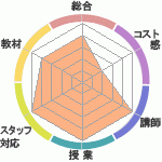 ʥϥؤΥӥ塼ʥϥؤΥӥ塼