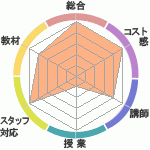 ˤΥҥ塼ޥ󥢥ǥߡʼꥢåפؤΥӥ塼
