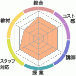 ѥԥΥҥ塼ޥ󥢥ǥߡʼꥢåפؤΥӥ塼