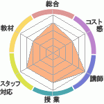 ĤΥҥ塼ޥ󥢥ǥߡʼꥢåפؤΥӥ塼