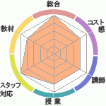 ǤΥҥ塼ޥ󥢥ǥߡʼꥢåפؤΥӥ塼