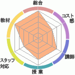 ΥꥢåѥؤΥӥ塼