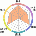 ykΥҥ塼ޥ󥢥ǥߡʼꥢåפؤΥӥ塼