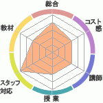ޥͧL-OneؤΥӥ塼