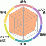 mikityΥꥢåѥؤΥӥ塼