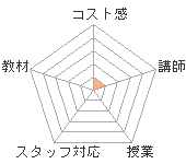 ʥΥꥢåѥؤΥӥ塼