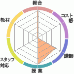 եֺ¤Υҥ塼ޥ󥢥ǥߡʼꥢåפؤΥӥ塼
