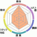 mikamamaΥҥ塼ޥ󥢥ǥߡʼꥢåפؤΥӥ塼